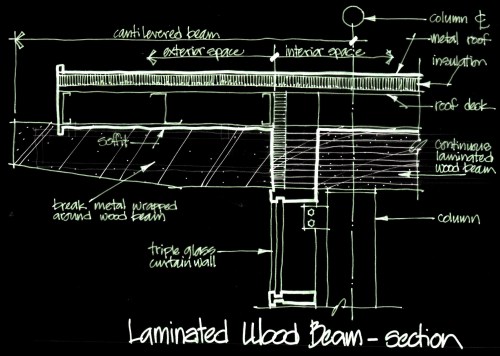 FSB Design Laminated Wood-neg