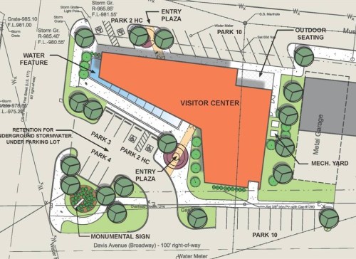 Water Feature Plan View