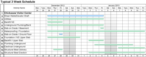 3 Week Schedule 20121224