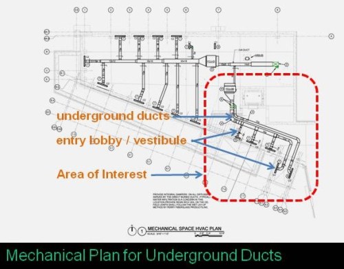 Underground Ductwork