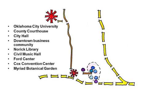 Downtown Adjacencies