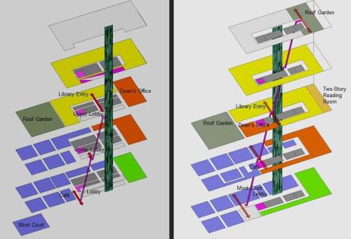 FSB-TKA Scheme B-C - 8