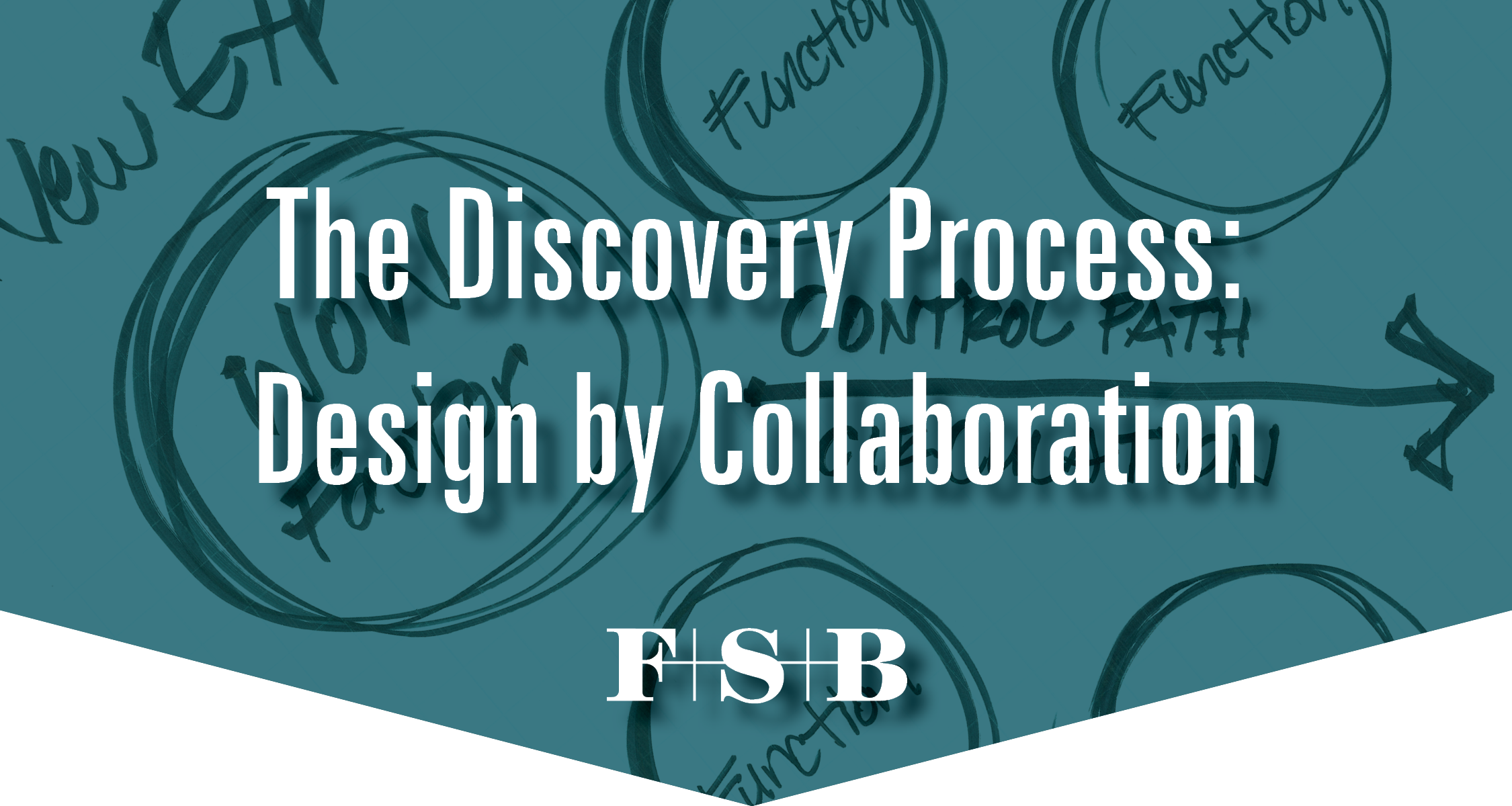 Design Discovery Labs | Design Matters